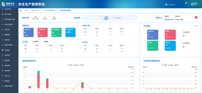 信息化浪潮下的必然選擇 企業構建安全生產雙預控長效機制的戰略路徑