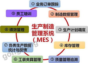 虹潤智能制造工廠信息化軟件榮獲國家軟件著作權(quán)證書，引領(lǐng)企業(yè)信息化工程新篇章